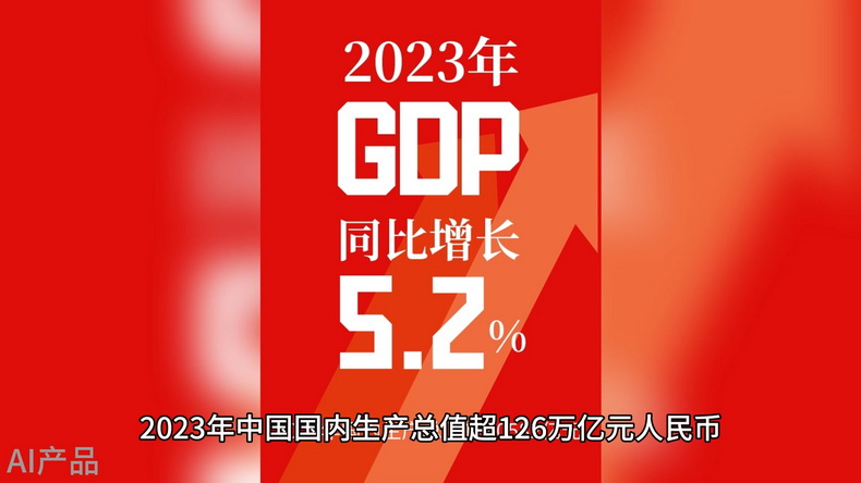 光明說經(jīng)濟(jì)丨5.2%!中國(guó)為全球經(jīng)濟(jì)復(fù)蘇注入活力 光明說經(jīng)濟(jì)丨5.2%!中國(guó)為全球經(jīng)濟(jì)復(fù)蘇注入活力